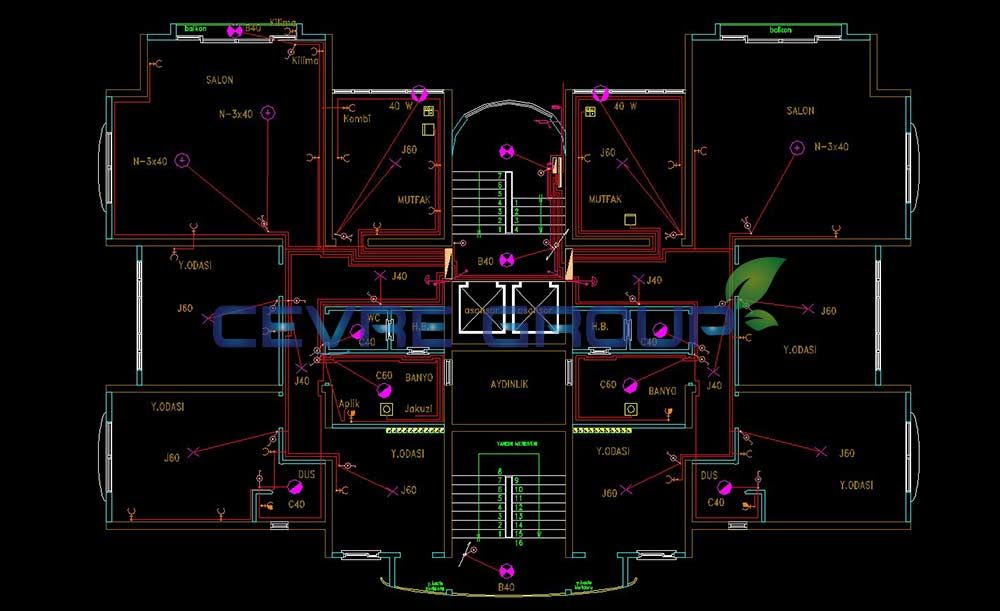 Elektrik –Mekanik Projeler - Çevre Group