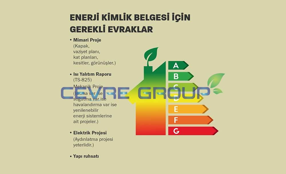 Enerji Kimlik Belgesi Almak İçin Gerekli Evraklar - Çevre Group